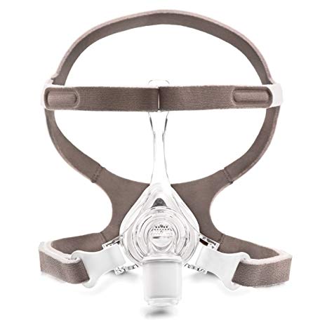 Philips Respironics Pico Nasal CPAP Mask with Headgear