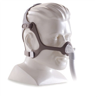 Philips Respironics Wisp Nasal CPAP Mask with Headgear - Fit Pack (sizes S, M, L included)